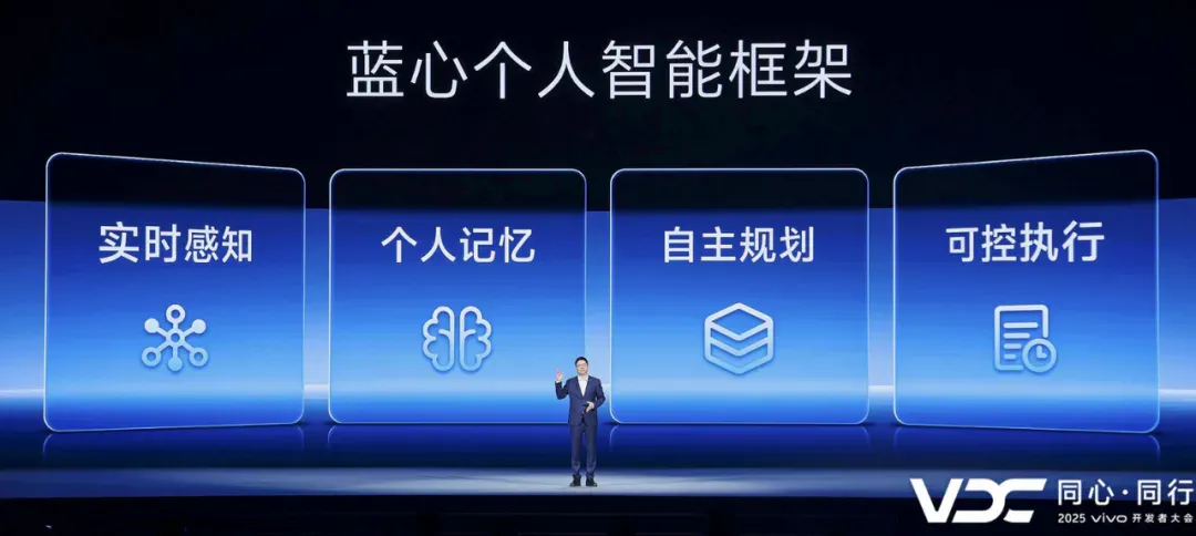 首家AIOS落地来自vivo：个人化智能复刻人类思维，手机还能这样用