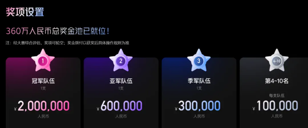 原来这届中国AI年轻人，已经卷到业界都惊了