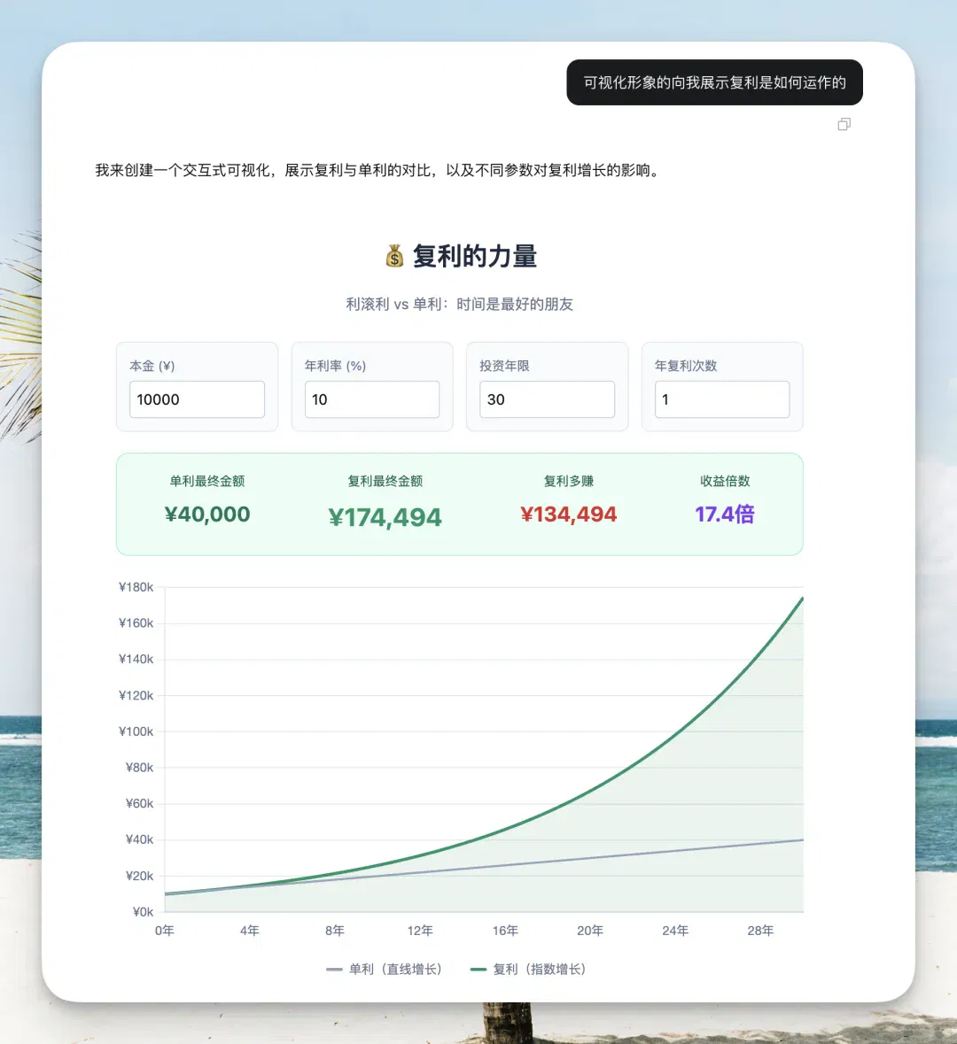 文章配图