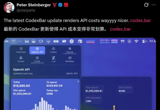 3个人带100个AI程序员，一个月烧掉130万美元！OpenAI：钱我出