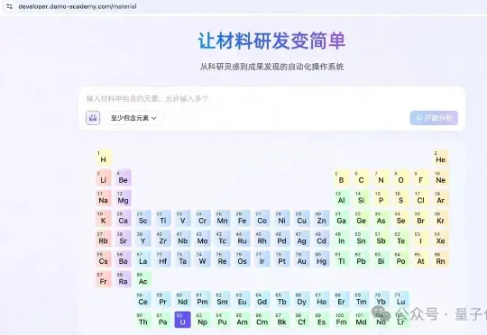 AI找出4种全新超导体，只用28个GPU时！人类此前完全未知