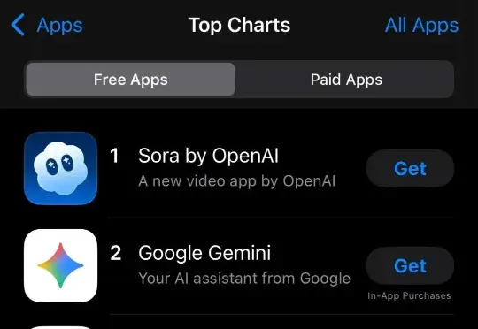 Sora2五天下载量破百万！超越ChatGPT增长速度，App Store免费榜霸榜第一