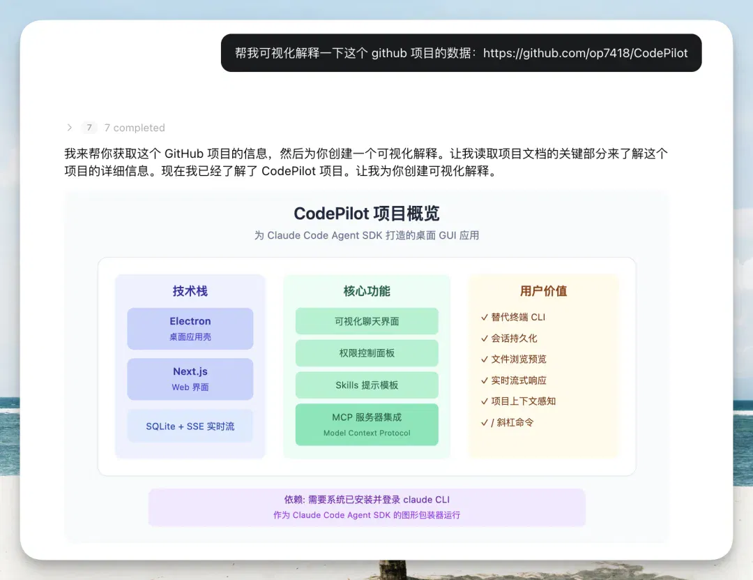 文章配图