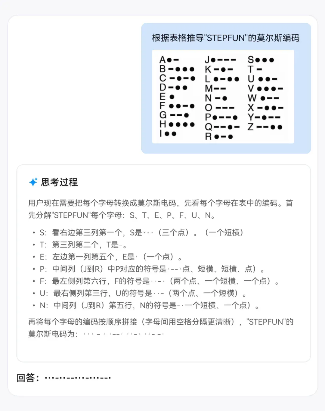 开源新王炸！10B多模态小模型屠榜，性能媲美20倍巨无霸