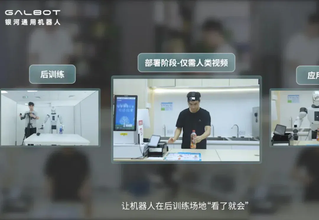 全球首个！银河通用新框架仅需人类视频即可部署，特斯拉蚌埠住了