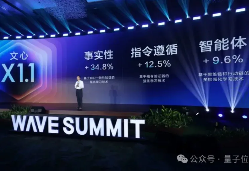 文心X1.1发布！这三大能力突出，一手实测在此