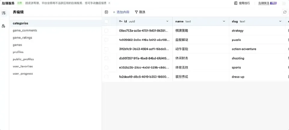 50万个AI生成的应用，正在赚钱