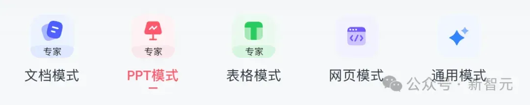 人工智能提出七十载！从百度CTO到NVIDIA副总裁，十年共启ASI新智元
