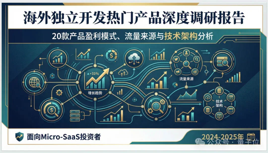 MiniMax把自家“实习生”放出来了！