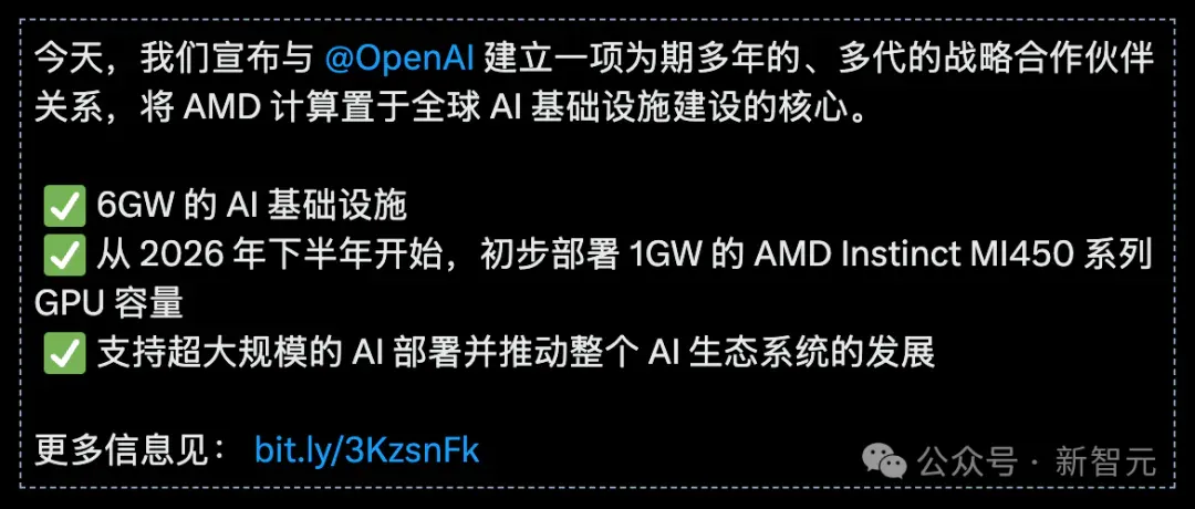 OpenAI入股AMD，股价暴涨35%！奥特曼左手黄仁勋，右手苏姿丰，通吃全球算力