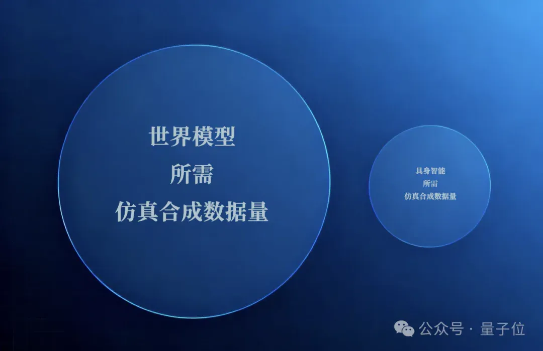 融资数亿、营收过亿！黄仁勋频频关注的具身赛道隐形冠军浮出水面