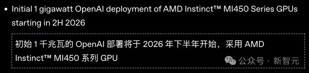 OpenAI入股AMD，股价暴涨35%！奥特曼左手黄仁勋，右手苏姿丰，通吃全球算力