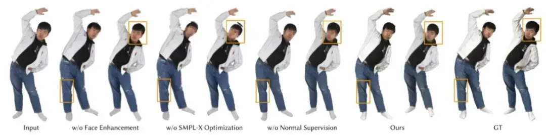 一张照片，一个3D「你」：计算所等提出HumanLift，实现高保真数字人重建