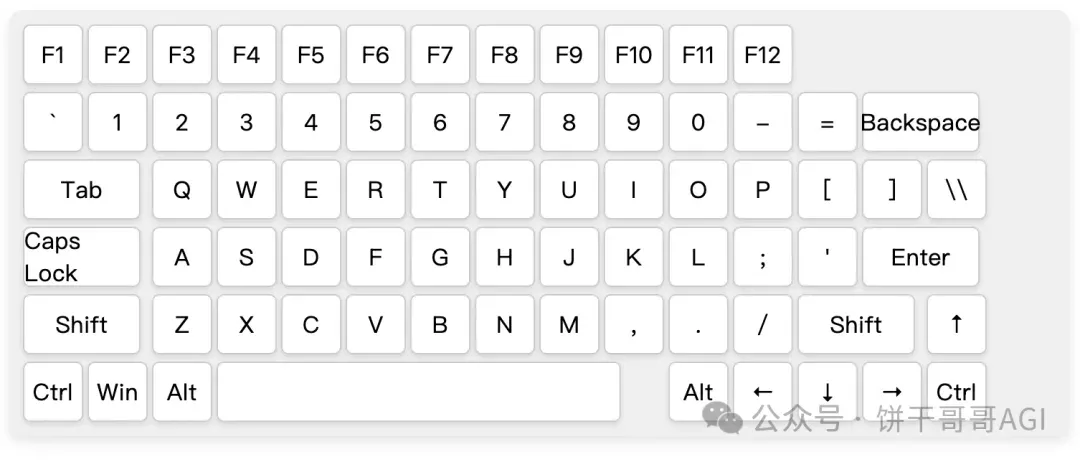 文心最新模型直接硬刚Gemini 2.5 pro & GPT5，真的这么神吗？