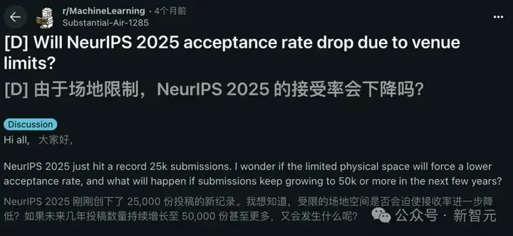 NeurIPS近3万投稿爆仓，强拒400篇论文！博士疯狂内卷，AI顶会噩梦来袭