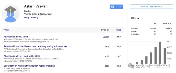 Transformer作者：DeepSeek才有搞头，OpenAI指望不上了