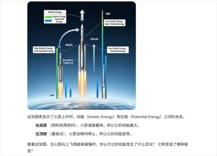 安利5个我觉得超酷的AI学习大法。