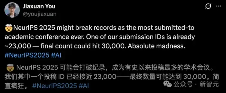 NeurIPS近3万投稿爆仓，强拒400篇论文！博士疯狂内卷，AI顶会噩梦来袭