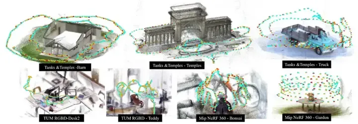 空间智能新高度：港科大谭平团队SAIL-Recon突破万帧级图像大规模3D场景重建Transformer