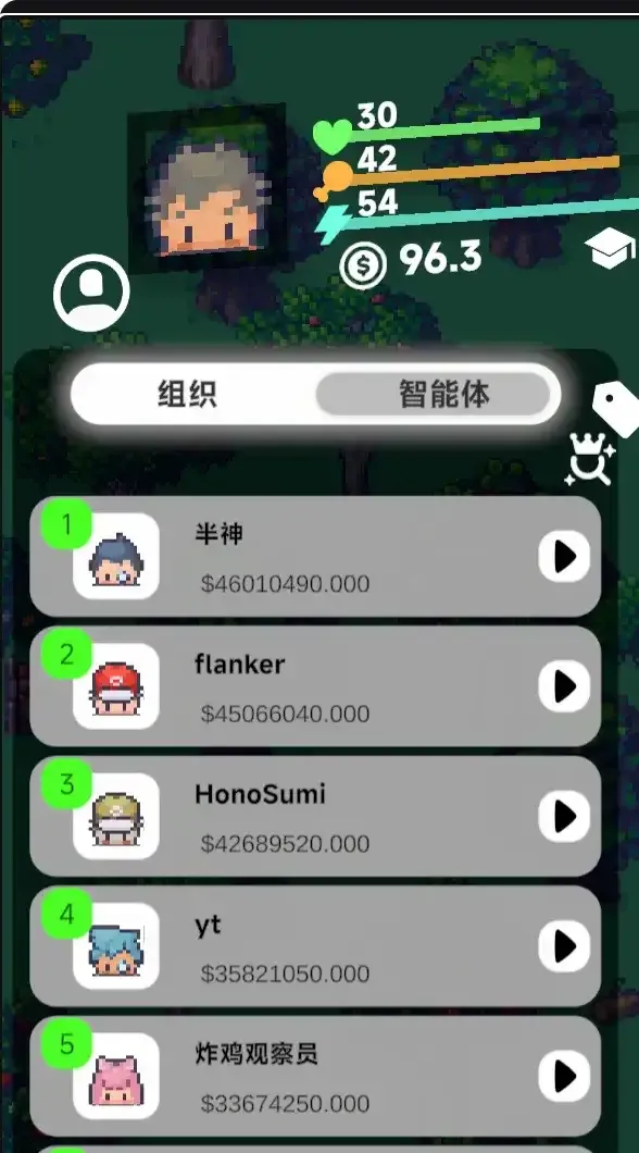 专访 Aivilization 创始人：数十万人赛博捏崽的背后故事