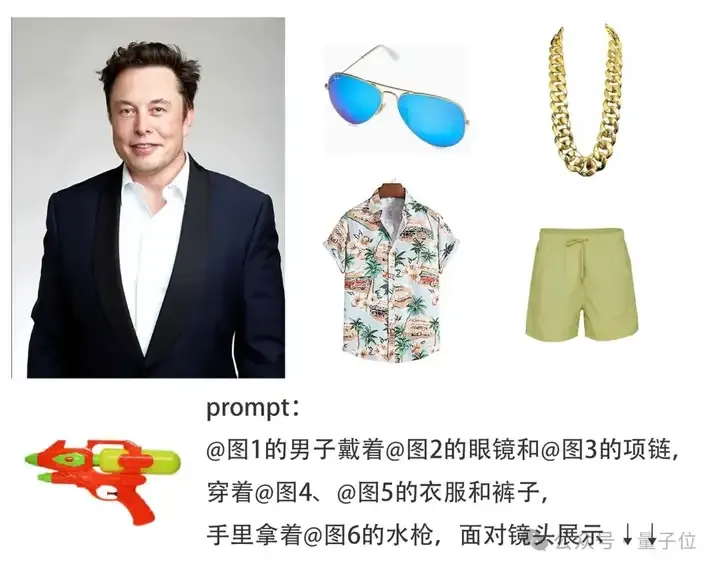 一致性对标Nano Banana，国产Vidu Q1同时支持7张参考 | 实测