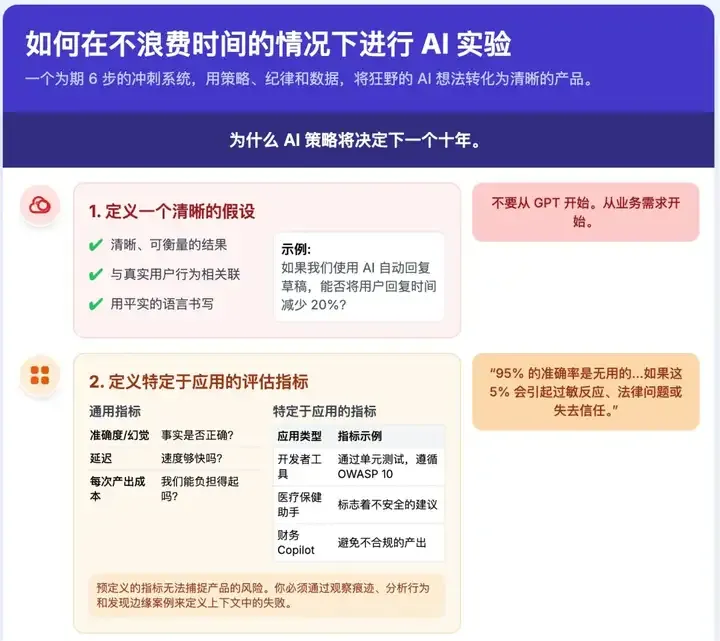 想成为一名合格的 AI PM，先抛弃过去那些让你成功的经验