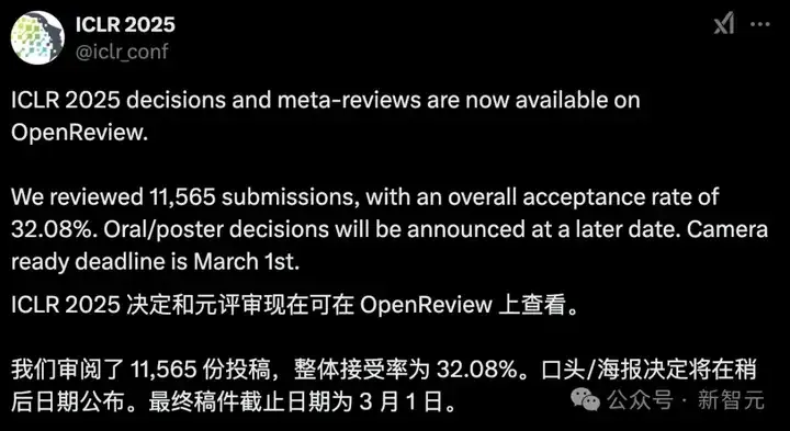 NeurIPS近3万投稿爆仓，强拒400篇论文！博士疯狂内卷，AI顶会噩梦来袭