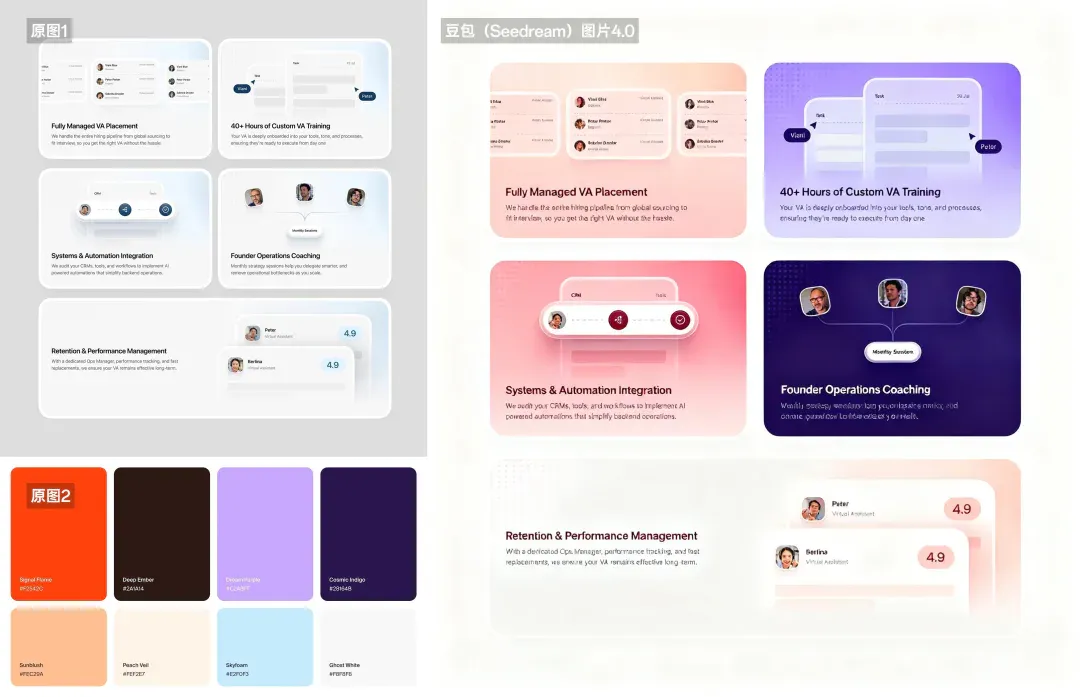 顶级邪修｜万字教程｜教你速通豆包・图像创作模型 Seedream 4.0