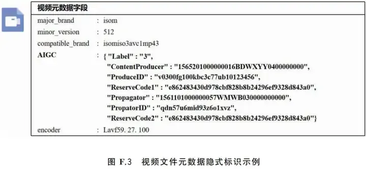 今天，AI内容新规正式实施，这次不注意是真的会违法。