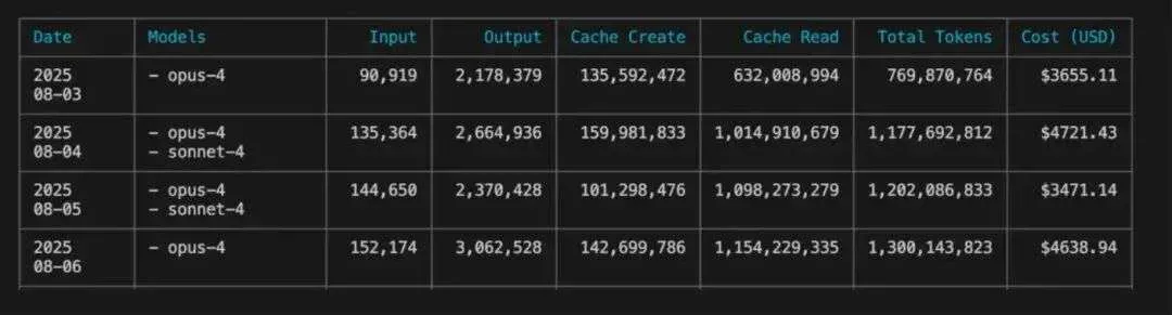 揭秘 Claude Code 榜一大哥:一个 AI 创业者如何把工具用到极致|对话刘小排