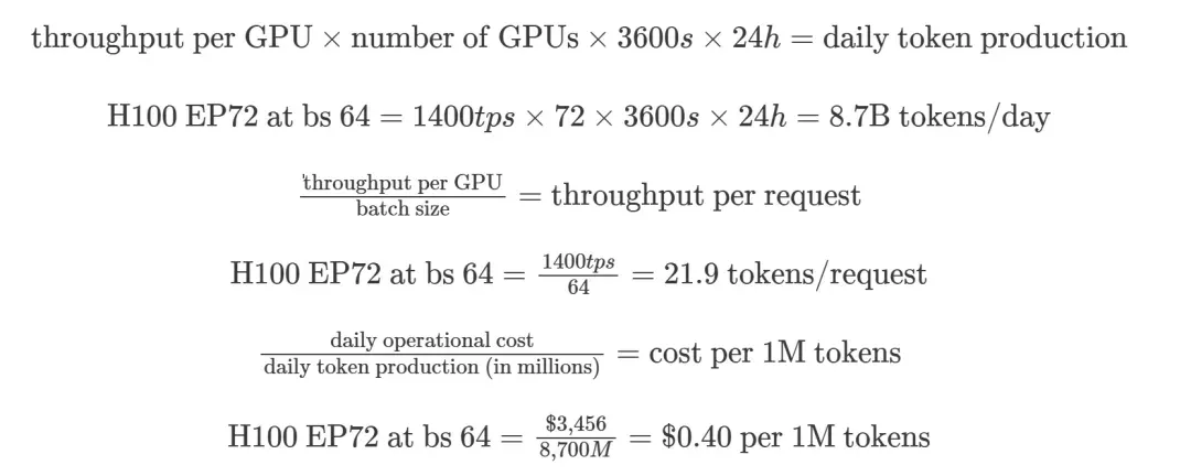 第一性原理视角下的MoE推理的经济学分析