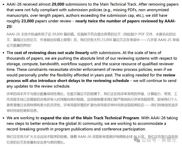 NeurIPS近3万投稿爆仓，强拒400篇论文！博士疯狂内卷，AI顶会噩梦来袭
