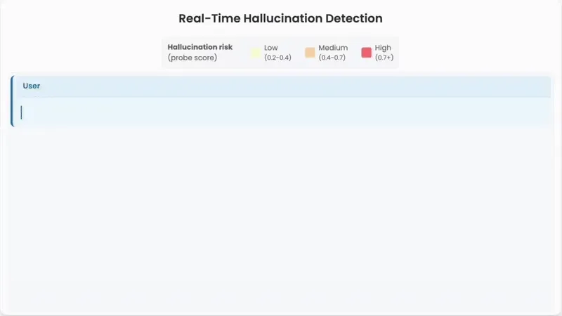 AI胡说八道这事，终于有人管了？