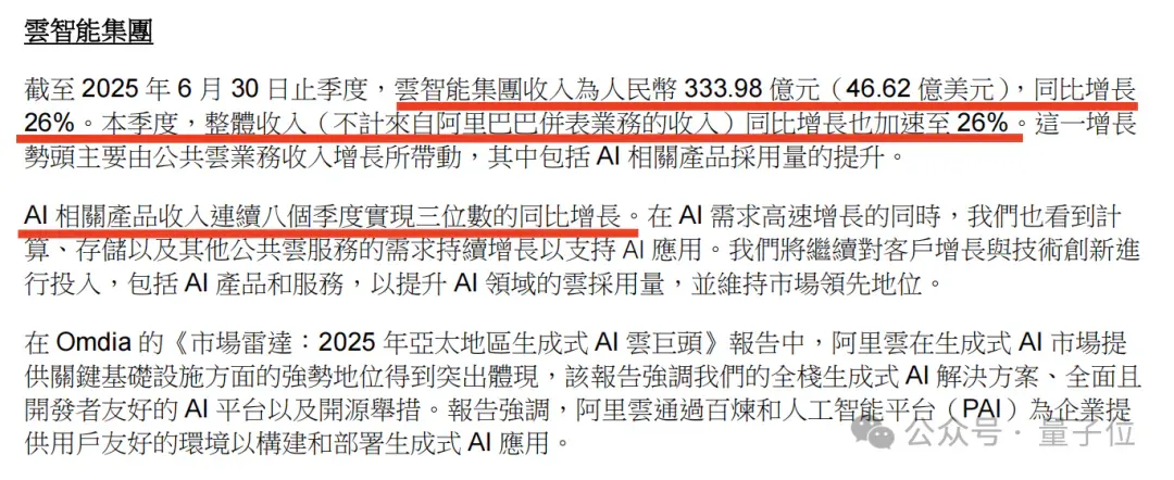 阿里市值一夜暴涨368亿美元！造AI芯传闻+业绩双重推动，AI产品连续8个季度三位数增长