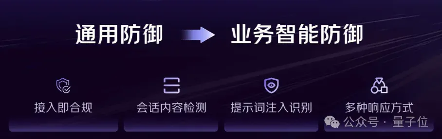 京东AI一揽子开源！超多核心项目全开源，GitHub万star项目也有新进展了
