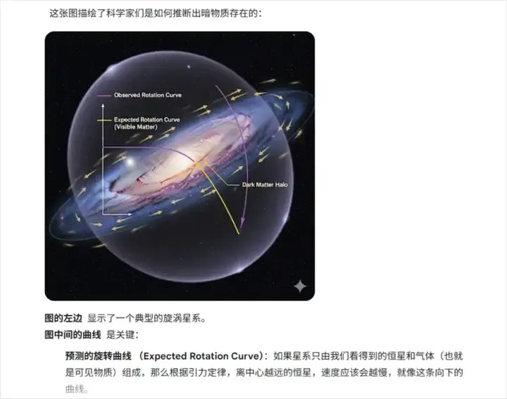 安利5个我觉得超酷的AI学习大法。