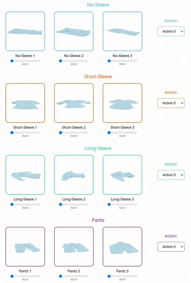 IROS 2025 | 机器人衣物折叠新范式，NUS邵林团队用MetaFold解耦轨迹与动作