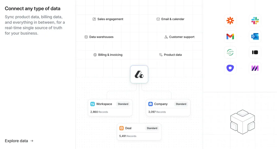 为什么Google Ventures砸5200万赌这家AI-Native的CRM公司能干掉Salesforce?