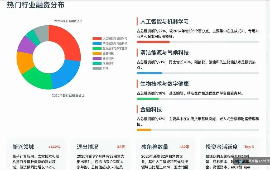 蚂蚁的 AI，开始像蚂蚁一样干活了