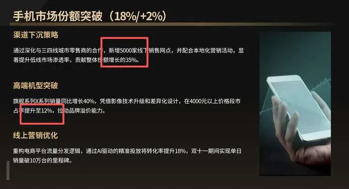 4款AI PPT大横评：扣子空间脱颖而出，用户指令决定最终表现