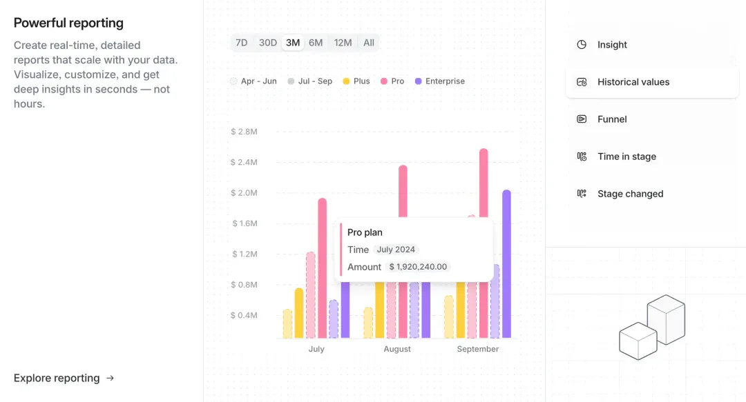 为什么Google Ventures砸5200万赌这家AI-Native的CRM公司能干掉Salesforce?
