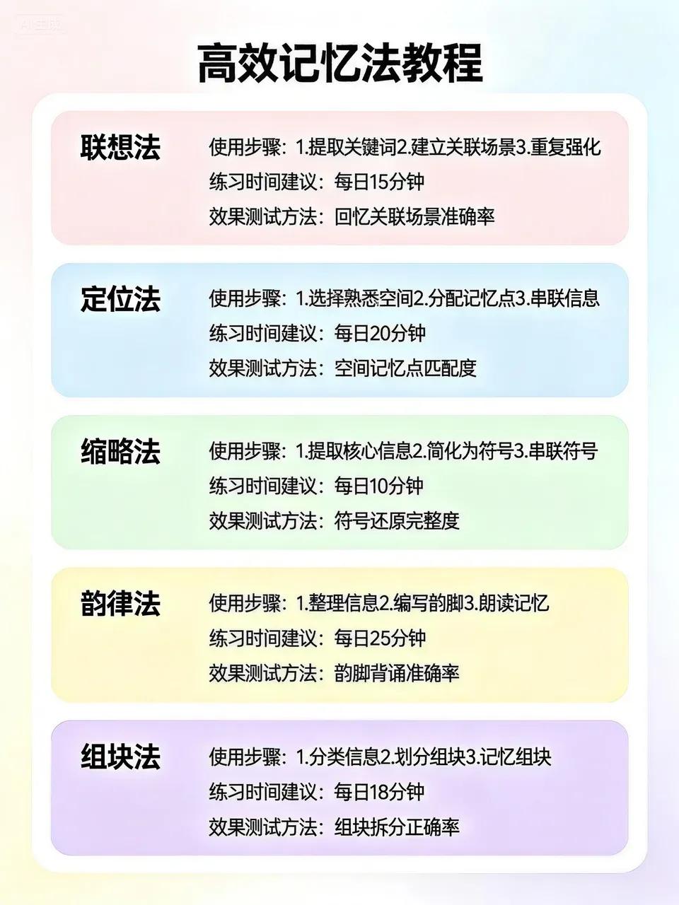 值得庆祝的进步！即梦图片4.0超全测评来了。