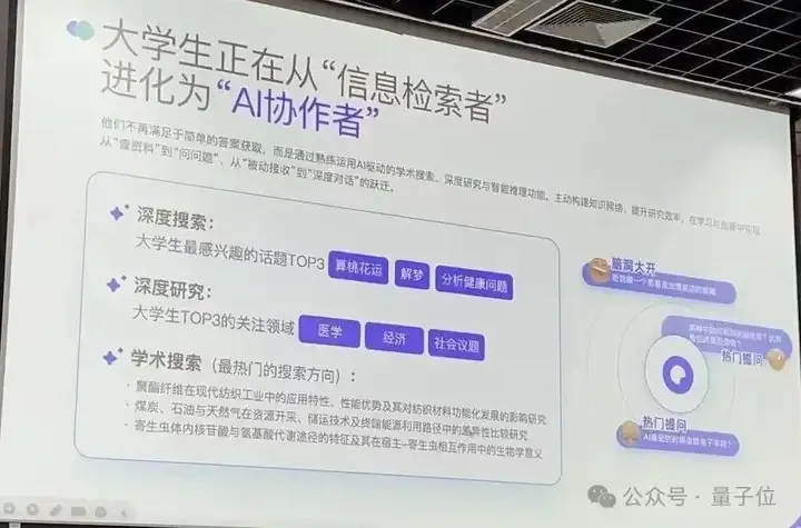 万万没想到，大学生都开始拿AI来养猪了