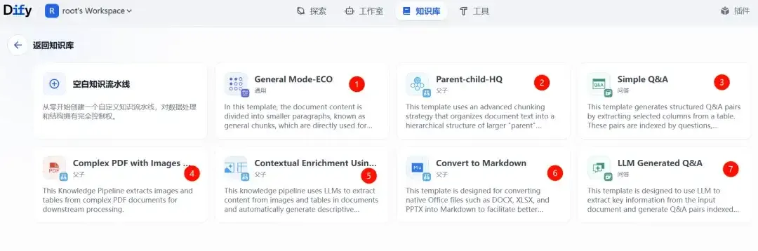 全网首发！Dify 2.0.0 图文混排上线，每个新功能都是爆款！附实战教程（建议收藏）