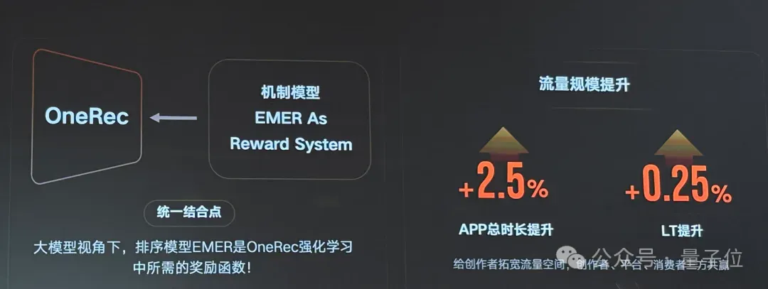 AI视频商用最高50万/分钟？！快手可灵负责人爆料信息量好大