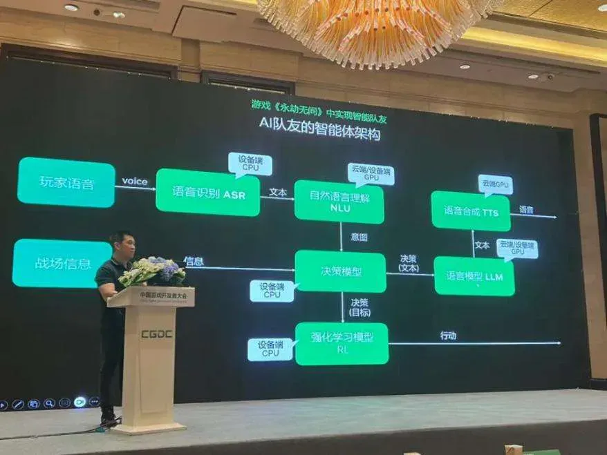 MiniMax上市计划启动，为何“米哈游们”频频布局AI？