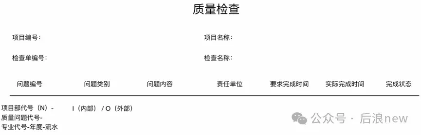 国内对标Palantir核心逻辑的落地案例,分享了很多「AI非共识」