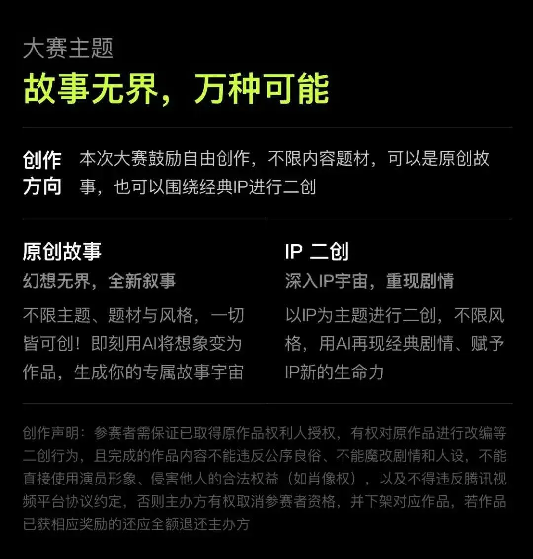 平台热捧 AIGC，大赛之后谁来买单？