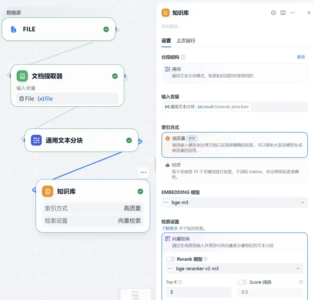 全网首发！Dify 2.0.0 图文混排上线，每个新功能都是爆款！附实战教程（建议收藏）