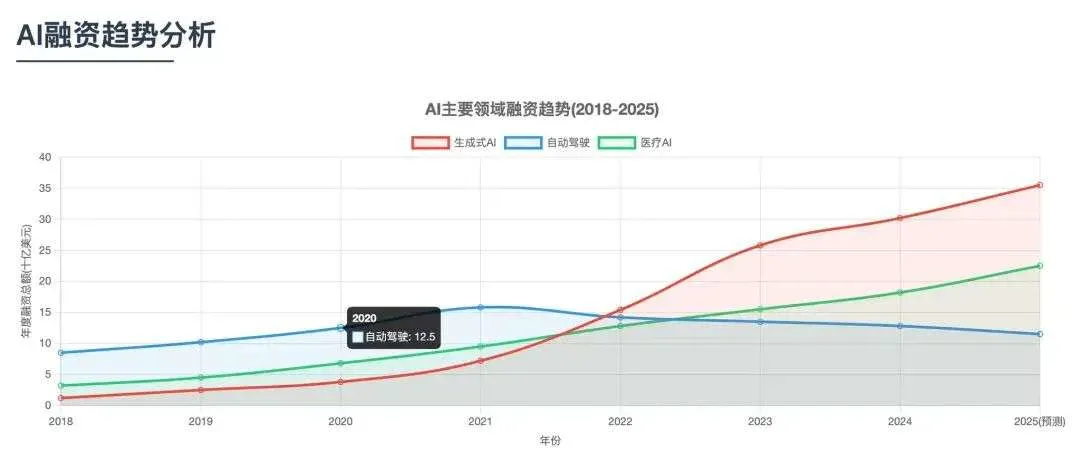 蚂蚁的 AI，开始像蚂蚁一样干活了